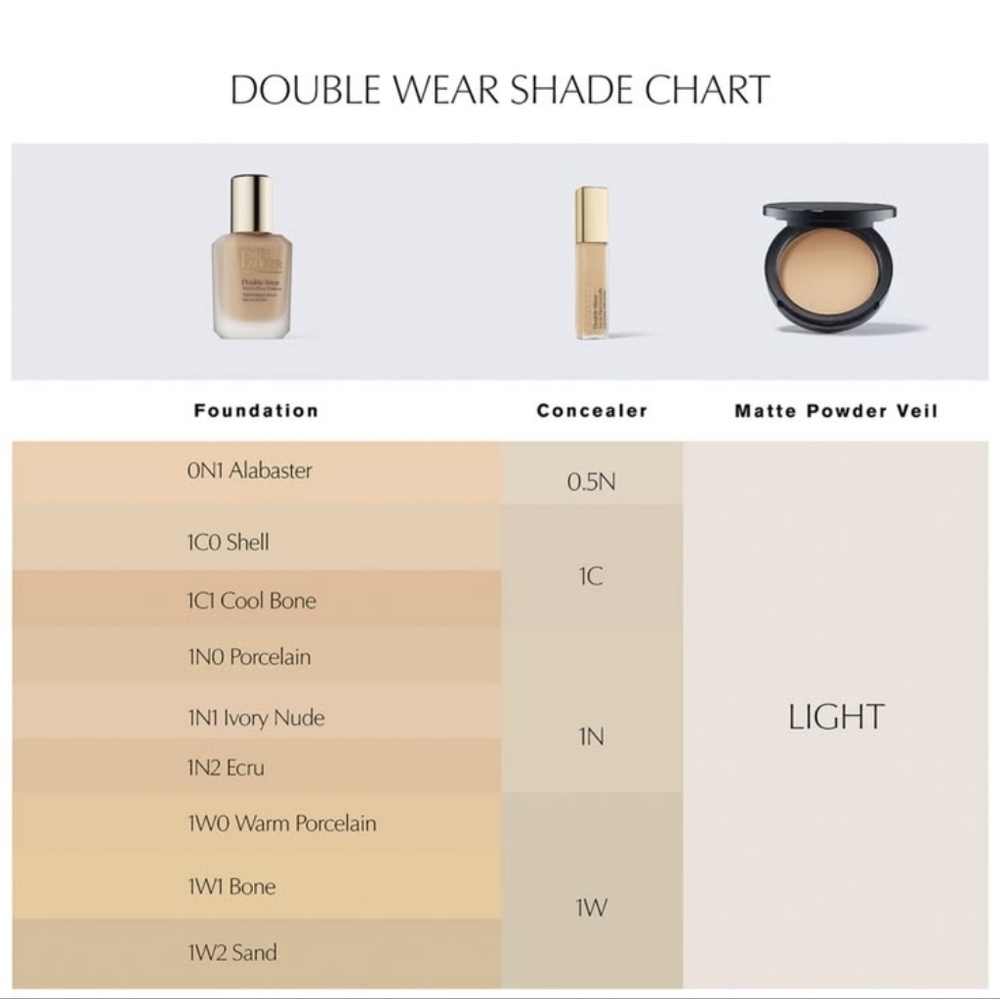 ESTĒE LAUDER color(1W1 Bone) Double Wear Foundation (NEW) - Picture 4 of 4